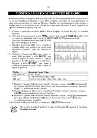 82


        MONITORAMENTO DE ESPECTRO DE RÁDIO
Pelo Monitoramento de Espectro de Rádio você verifica a atividade em freqüências acima e abaixo
da sua atual freqüência de operação no modo VFO, ou verifica a atividade em canais de memória no
atual grupo de memória no modo de Memória. Quando este monitoramento estiver ativado, o
display indicará a potência de sinal relativa nos canais mais adjacentes à atual freqüência de
operação. Para usar o Espectro de Rádio:
1. Coloque o transceptor no modo VFO na banda desejada, ou dentro do grupo de memória
   desejado.
2. Pressione momentaneamente a tecla FUNC, e depois gire o controle SELECT, conforme for
   necessário, até a Linha de Multi-Função “h” [SCOP, WID, STEP] aparecer no display.
3. Pressione momentaneamente a tecla [A](SCOP)
   para ativar o Espectro de Rádio.
4. Quando o Espectro de Rádio estiver operando, a
   potência relativa das estações nos canais mais
   adjacentes à freqüência atual será indicada no
   display.
5. Enquanto o Espectro de Rádio estiver ativo no
   modo VFO, pressione a tecla [B](WID) para
   mudar a largura de banda visível. As opções
   disponíveis são ±10 (padrão), ±15 e ±63 canais.
   Pressione a tecla [C](STEP) para mudar a
   resolução do passo de canal. Veja a seguir as
   opções disponíveis.

    Modos               Passos de Canais (kHz)
    CW, SSB, DIG        1.0 / 2.5 / 5.0
    AM                  2.5 / 5.0 / 9.0 / 10.0 / 12.5 / 25.0
    FM, PKT             5.0 / 6.25 / 10.0 / 12.5 / 15.0 / 20.0 / 25.0 / 50.0

    • Enquanto o Espectro de Rádio estiver ativado, pressione e segure a tecla [B] por um segundo
      para mudar o modo de Varredura. Desta forma, você alternará entre os modos de “Varredura
      Simples” e “Varredura Contínua (padrão)”.
    • Quando o Espectro de Rádio estiver no modo de “Varredura Simples”, pressione e segure a
      tecla [A] por um segundo para reiniciar a Varredura.
    • Enquanto o Espectro de Rádio estiver ativado, pressione e segure a tecla [C] por um segundo
      para ativar a função de “Retenção de Pico”. Ela lhe mostrará o nivel de sinal máximo
      registrado em um canal específico.
6. Para desativar o Espectrode Rádio, pressione a tecla [A](SCOP) novamente.

             O S-meter e a saída de audio do receptor serão desativados quando a Varredura
             Contínua for usada.
 