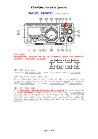 FT-897(D): Manual de Operação

            PAINEL FRONTAL            (continuação)




(18) MODE
Pressionado alterna entre os diversos modos de emissão,
segundo o diagrama ao lado:




(19) DSP Indicator
Quando o DSP está ativo, este indicador toma a cor verde.

(20) TRANSMIT/BUSY Indicator
Este indicador toma a cor verde ao abrir o squelch (com
sinal ou ruído), no modo FM, ou permanece verde na recepção
(nos demais modos), ou toma a cor vermelha na transmissão.

(21) CT-T Indicator
É um indicador visual luminoso de sintonia para as estações
no modo telegrafia (CW). Quando o VFO estiver corretamente
sintonizado na frequência (de recepção em CW), e de acordo
com outros ajustes, ele tomará a cor verde. Este indicador
depende diretamente, de outros parâmetros de ajuste (vide
MENUS)




                        Página 15 de 91
 