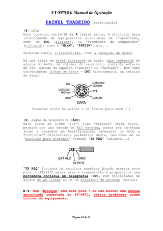 FT-897(D): Manual de Operação

           PAINEL TRASEIRO                (continuação)

(4) DATA
Este conector mini-DIN de 6 (seis) pinos, é utilizado para
interconexão de equipamentos auxiliares de transmissão,
como um TNC (físicos), ou “Programas de Computador”
(virtuais), como o “MixW”, “PSK31W”, etc...

Permitem tanto, a transmissão, como a recepção de dados.

Há uma saída em nível constante de áudio (que independe do
ajuste do botão de volume, do receptor), controle externo
do PTT, estado do Squelch (“aberto” ou “fechado”), bem como
convenientes linhas de terra – GND (aterramento, ou retorno
de sinal).




    Conector visto no painel ( de frente para você ! )


(5) Jaque de Acessórios (ACC)
Este jaque de 3.5mm (1/8”) tipo “estéreo” (três fios),
permite que uma tensão de ALC externa, possa ser injetada
(como a presente em Amplificadores Lineares) de modo a
“controlar” determinados parâmetros deste, bem como de um
“auxiliar para sintonia” chamado “TX REQ” (adiante...)




“TX REQ” funciona da seguinte maneira: Quando aterrar este
pino, o FT-897D passa para a transmissão e proporciona uma
portadora contínua em telegrafia (CW), com finalidades de
ajuste de um linear ou de um acoplador de antenas (manual)


N.T: Nem “brinque” com este pino ! Se não houver uma antena
apropriada conectada ao FT-897D, sérios problemas podem
ocorrer ao equipamento.




                        Página 19 de 91
 