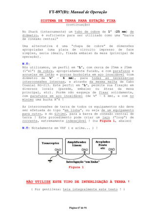 FT-897(D): Manual de Operação

         SISTEMA DE TERRA PARA ESTAÇÃO FIXA
                       (continuação)

No Shack (internamente) um tubo de cobre de 1” (25 mm) de
diâmetro, é suficiente para ser utilizado como uma “barra
de conexão central“

Uma alternativa é uma “chapa de cobre” de dimensões
apropriadas (uma placa de circuito impresso de face
simples, seria ideal), fixada embaixo da mesa (principal de
operação).

N.T:
Nós utilizamos, um perfil em “L”, com cerca de 25mm x 25mm
(1”x1”) de cobre, apropriadamente furado, e com parafusos e
arruelas em latão e porcas borboleta em aço inoxidável (com
diâmetro de ¼” – 6 mm), para todas as necessárias
interconexões internas, e através da mesma malha de Cabo
Coaxial RG-213. Este perfil em “L”, permite sua fixação em
diversos locais (parede, embaixo ou átras da mesa
principal, etc). Porém não esqueça de fixar solidamente,
com parafusos em aço inoxidável (de ¼” – 6 mm), e com no
mínimo uma bucha N°8 !

As interconexões de terra de todos os equipamentos não deve
ser efetuada do tipo “em linha”, ou seja de um equipamento
para outro, e do último, para a barra de conexão central de
terra ! Este procedimento pode criar um laço (“loop”) de
corrente, extremamente indesejável ! (na Figura 1, abaixo)

N.T: Notadamente em VHF ( e acima... ) !




                        Figura 1



  NÃO UTILIZE ESTE TIPO DE INTERLIGAÇÃO À TERRA !

    ( Por gentileza: Leia integralmente este texto ! )




                        Página 67 de 91
 