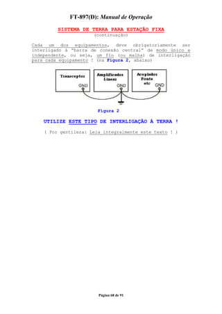 FT-897(D): Manual de Operação

         SISTEMA DE TERRA PARA ESTAÇÃO FIXA
                      (continuação)

Cada um dos equipamentos, deve obrigatoriamente ser
interligado à “barra de conexão central” de modo único e
independente, ou seja, um fio (ou malha) de interligação
para cada equipamento ! (na Figura 2, abaixo)




                        Figura 2

    UTILIZE ESTE TIPO DE INTERLIGAÇÃO À TERRA !

    ( Por gentileza: Leia integralmente este texto ! )




                        Página 68 de 91
 