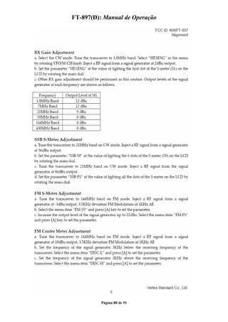 FT-897(D): Manual de Operação




          Página 80 de 91
 