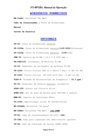 FT-897(D): Manual de Operação

             ACESSÓRIOS FORNECIDOS
MH-31A8J: Microfone “de Mão”

Cabo de Interconexão à Fonte de Alimentação

Manual

Cartão de Garantia


                      OPCIONAIS
FP-30: Fonte de Alimentação externa.

FP-1030A: Fonte de Alimentação externa(110V/220V=Universal)

FP-1023A: Fonte de Alimentação externa. (110V=USA)

FNB-78: Bateria de Ni-MH ( 13.2 V @ 4500 mAh )

PA-26B/C/U: Carregador de Baterias Ni-MH

CD-24: Adaptador de Carregador de Baterias Ni-MH

YF-122S: Filtro Collins SSB (2.3 kHz/4.7 kHz: –6 dB/–66 dB)

YF-122C: Filtro Collins   CW (500 Hz/2 kHz: –6 dB/–60 dB)

TCXO-9: Unidade de Alta-precisão de Frequência ( ±0.5 ppm )

FC-30: Acoplador de Antenas externo, automático

ATAS-120: Antena com Sintonia Ativa

ATBK-100: Kit da Base de Antena para VHF/UHF e radiais

MMB-80: Suporte de Instalação Móvel

VL-1000: Amplificador Linear de Estado-Sólido

MD-200A8X: Microfone “de mesa”

MH-36E8J: Microfone “de Mão” - com DTMF

CT-62: Cabo de Interfaceamento RS-232C (CAT)

CT-39A: Cabo para (operação em) Rádio-Pacote (packet)

CT-58: Cabo de Comutação de Faixas (BAND DATA)

                          Página 10 de 91
 