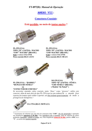 FT-897(D): Manual de Operação

                                    ANEXO VII:

                                Conectores Coaxiais:

                 Está perdido, no meio de tantas opções ?




PL-259 (USA)                                     PL-259 (USA)
TIPO “M” ( JAPÃO) - MACHO                        TIPO “M” ( JAPÃO) - MACHO
“UHF13 MACHO” (BRASIL)                           “UHF MACHO” (BRASIL)
Sem o redutor UG-175/6                           Com o redutor UG-175/6
Para coaxiais RG/C-213/U                         Para coaxiais RG/C-58/A/U




                                                     SO-239 (USA)
PL-258 (USA) – “BARREL”                              TIPO “M” (JAPÃO) - FÊMEA
“DUPLO-UHF FÊMEA”                                    “UHF FÊMEA” (BRASIL)
            ou                                      ( Modelo “de Painel” )
“CONECTOR DE EMENDA”
Se necessitar emendar cabos coaxiais, tanto “finos” como “grossos”, utilize este
conector, além de mais dois do tipo PL-259 (com ou sem redutor) Se a emenda ficar
exposta (no tempo) após soldar e apertar, use fita isolante generosamente de modo a
protegê-la de intempéries !


                    UG-175/6 (RG/C-58/59/A/U)



13
  Gostariamos de informar que esta série de conectores ditas “UHF”, não são apropriadas à operações
nas frequências superiores à 30 Mhz ! Sua impedância não é constante, além de sofrerem de outros
problemas (humidade, vedação ao tempo, etc). Para frequências acima de 30 Mhz, prefira o BNC ou o
“N” , se aceita uma modesta sugestão.

                                         Página 87 de 91
 