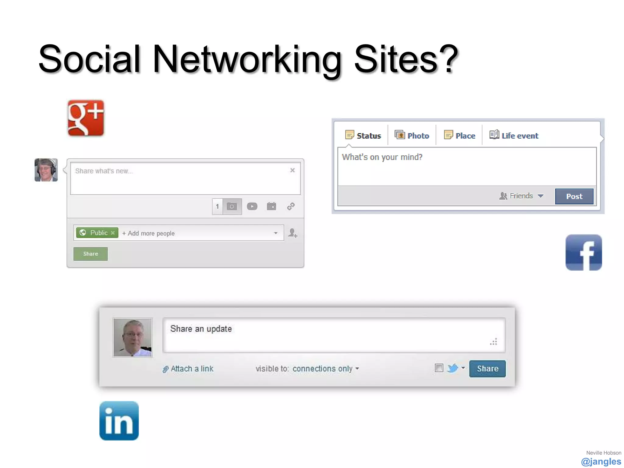 Social Networking Sites?




                            Neville Hobson
                           @jangles
 