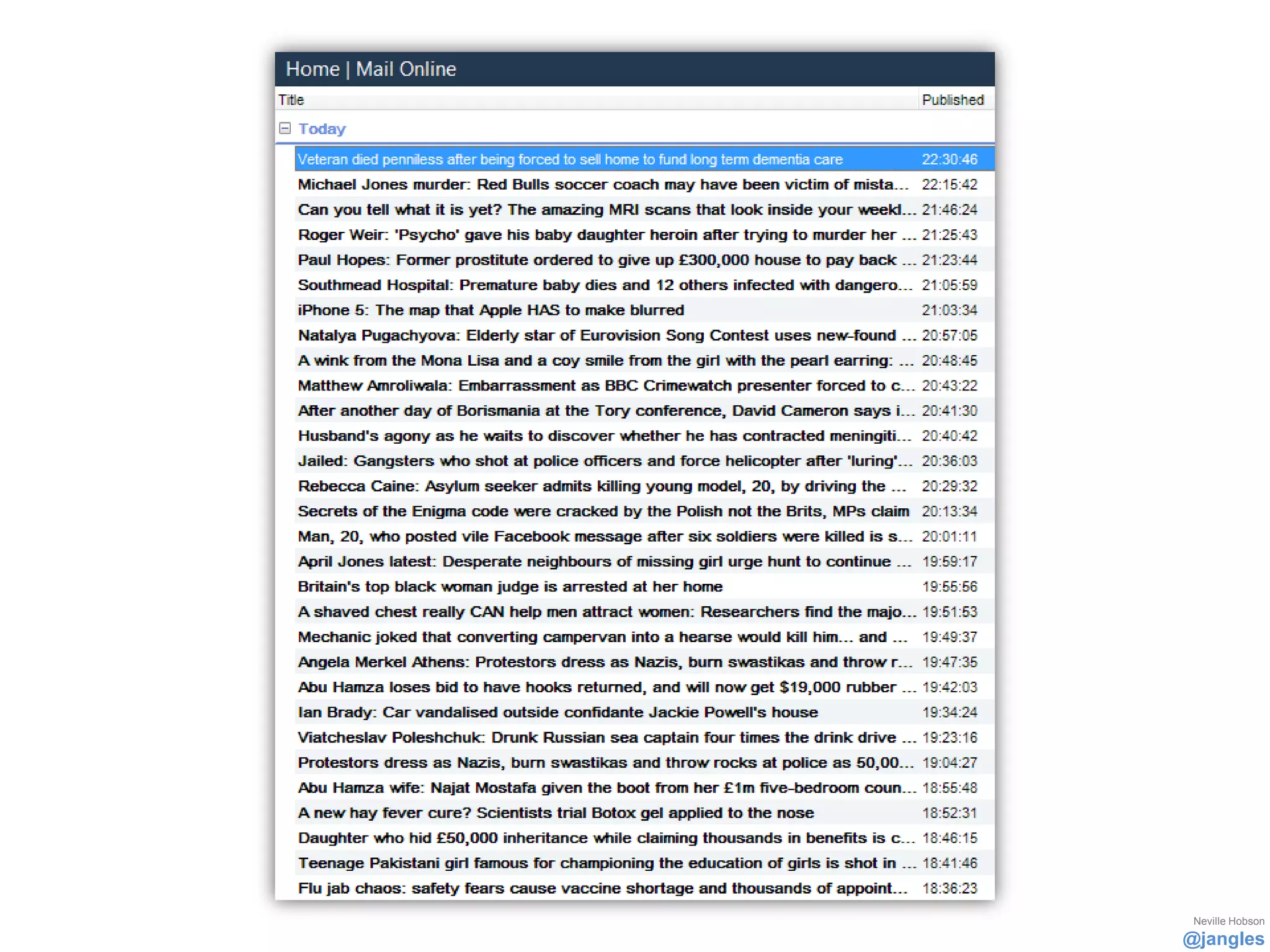 Neville Hobson
@jangles
 