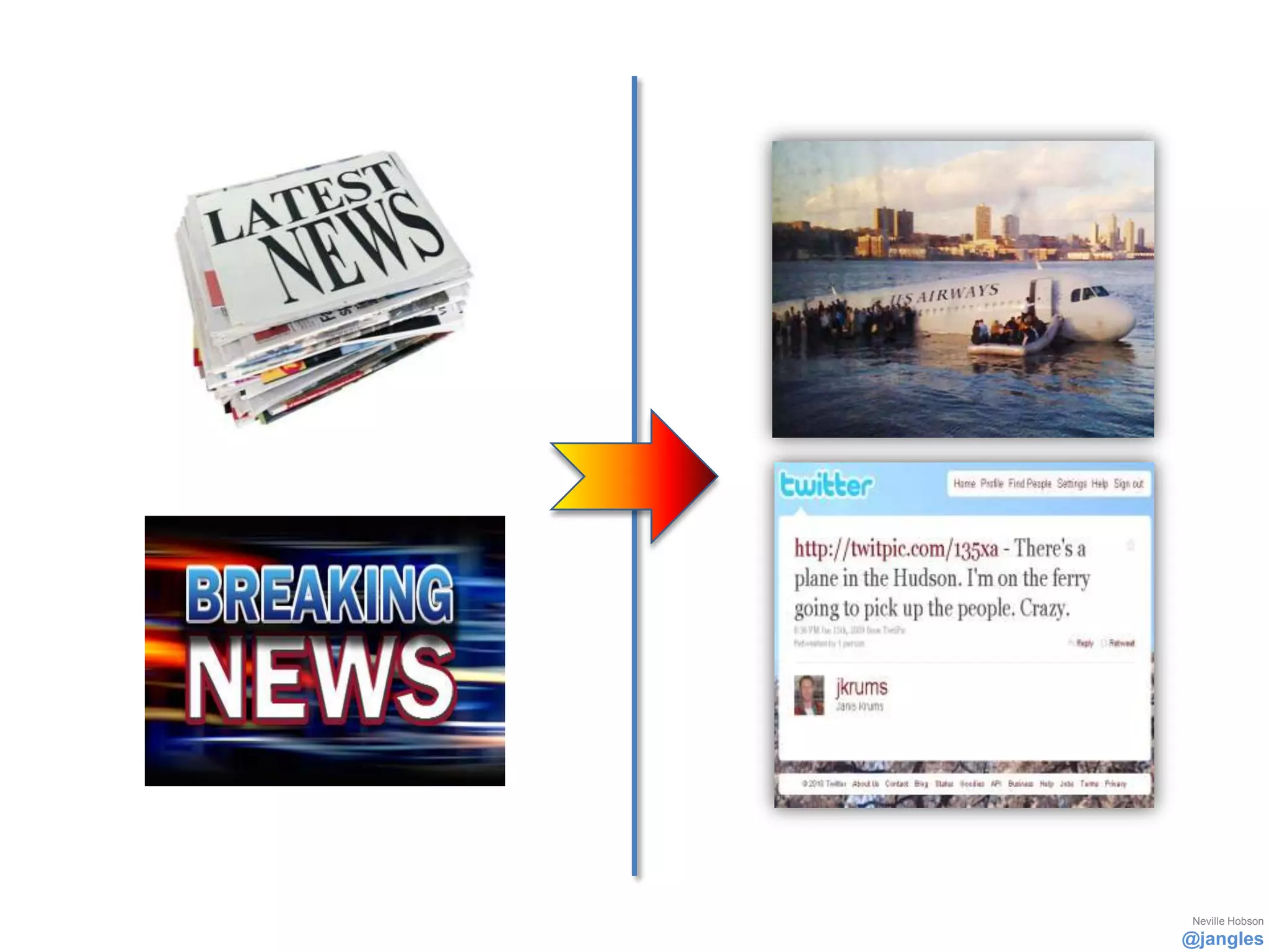 Neville Hobson
@jangles
 