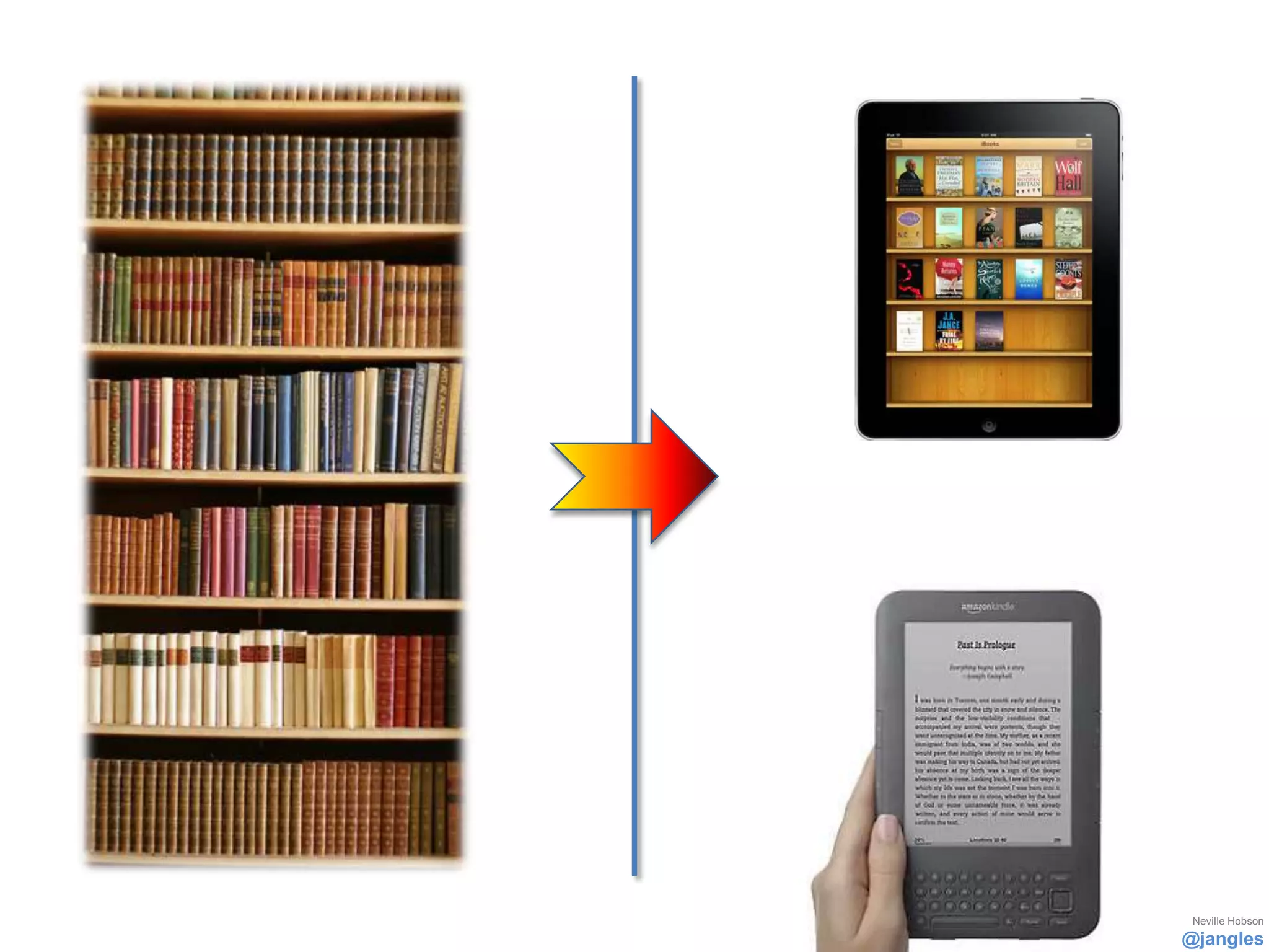 Neville Hobson
@jangles
 