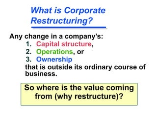 Corporate Finance - Merger and Acqusition.pptx