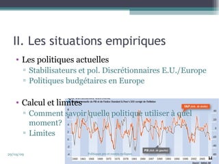 II. Les situations empiriques 
• Les politiques actuelles 
▫ Stabilisateurs et pol. Discrétionnaires E.U./Europe 
▫ Politiques budgétaires en Europe 
• Calcul et limites 
▫ Comment savoir quelle politique utiliser à quel 
moment? 
▫ Limites 
29/04/09 Politiques pro et contra cycliques 
11 
 
