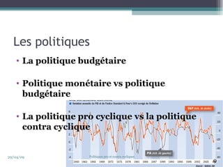 Les politiques 
• La politique budgétaire 
• Politique monétaire vs politique 
budgétaire 
• La politique pro cyclique vs la politique 
contra cyclique 
29/04/09 Politiques pro et contra cycliques 
9 
 