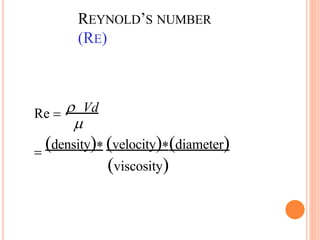 REYNOLD’S NUMBER
(RE)
Re   Vd


density velocitydiameter
viscosity
 