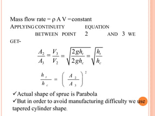 2ght ht
A2

V3
 
Mass flow rate =  A V =constant
APPLYING CONTINUITY EQUATION
BETWEEN POINT 2 AND 3 WE
GET-
2
t
A3 V2 2ghc hc
h
h c
 A 
2
  
 A 3 
Actual shape of sprue is Parabola
But in order to avoid manufacturing difficulty we use
tapered cylinder shape.
 