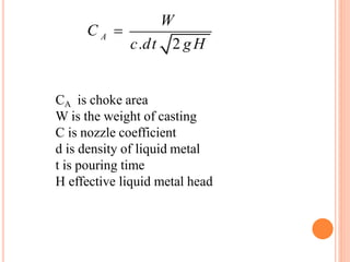 A
W
c.dt 2 gH
C 
CA is choke area
W is the weight of casting
C is nozzle coefficient
d is density of liquid metal
t is pouring time
H effective liquid metal head
 