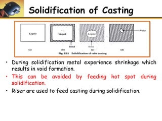 Solidification of Casting
• During solidification metal experience shrinkage which
results in void formation.
• This can be avoided by feeding hot spot during
solidification.
• Riser are used to feed casting during solidification.
 