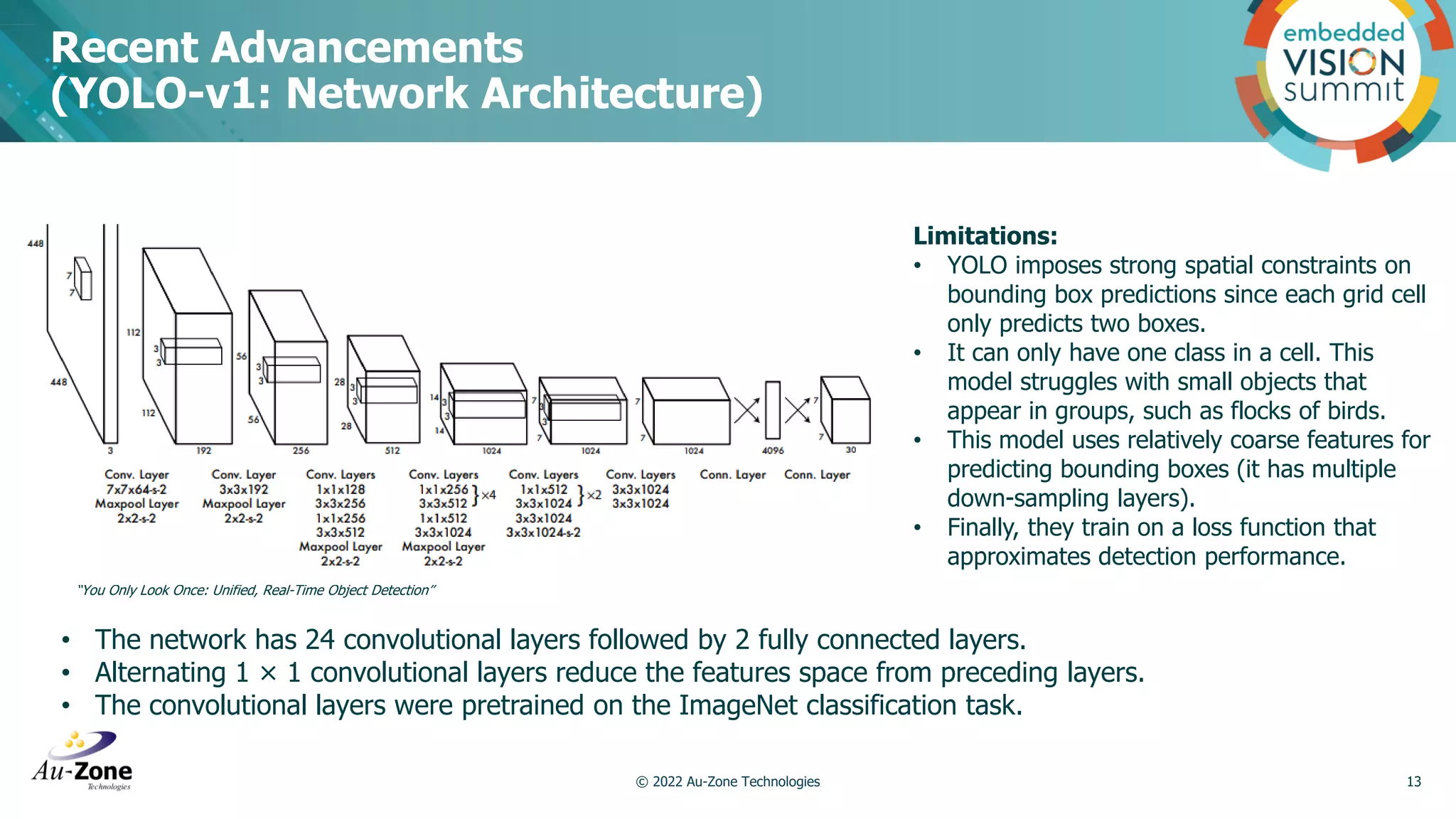Recent Advancements (YOLO-v1: Network Architecture) © 2022 Au-Zone Technologies 13 • The network has 24 convolutional layers followed by 2 fully connected layers. • Alternating 1 × 1 convolutional layers reduce the features space from preceding layers. • The convolutional layers were pretrained on the ImageNet classification task. “You Only Look Once: Unified, Real-Time Object Detection” Limitations: • YOLO imposes strong spatial constraints on bounding box predictions since each grid cell only predicts two boxes. • It can only have one class in a cell. This model struggles with small objects that appear in groups, such as flocks of birds. • This model uses relatively coarse features for predicting bounding boxes (it has multiple down-sampling layers). • Finally, they train on a loss function that approximates detection performance. 