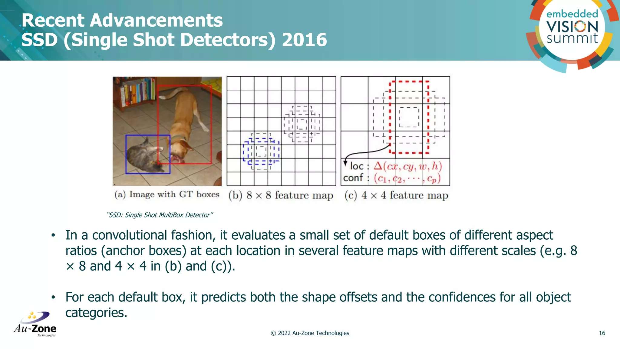 Recent Advancements SSD (Single Shot Detectors) 2016 © 2022 Au-Zone Technologies 16 • In a convolutional fashion, it evaluates a small set of default boxes of different aspect ratios (anchor boxes) at each location in several feature maps with different scales (e.g. 8 × 8 and 4 × 4 in (b) and (c)). • For each default box, it predicts both the shape offsets and the confidences for all object categories. “SSD: Single Shot MultiBox Detector” 