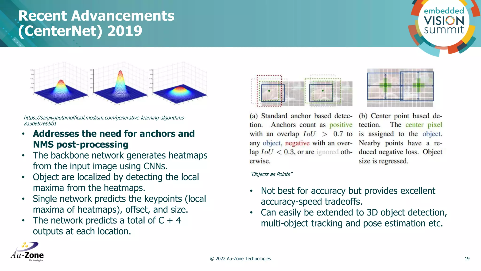 Recent Advancements (CenterNet) 2019 © 2022 Au-Zone Technologies 19 • Addresses the need for anchors and NMS post-processing • The backbone network generates heatmaps from the input image using CNNs. • Object are localized by detecting the local maxima from the heatmaps. • Single network predicts the keypoints (local maxima of heatmaps), offset, and size. • The network predicts a total of C + 4 outputs at each location. “Objects as Points” https://sanjivgautamofficial.medium.com/generative-learning-algorithms- 8a306976b9b1 • Not best for accuracy but provides excellent accuracy-speed tradeoffs. • Can easily be extended to 3D object detection, multi-object tracking and pose estimation etc. 