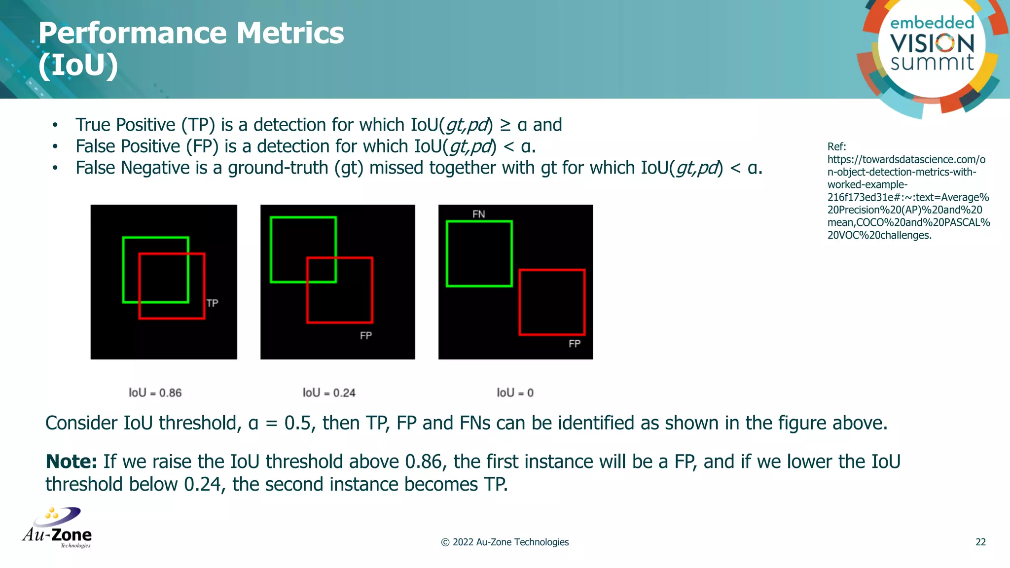 Performance Metrics (IoU) © 2022 Au-Zone Technologies 22 Ref: https://towardsdatascience.com/o n-object-detection-metrics-with- worked-example- 216f173ed31e#:~:text=Average% 20Precision%20(AP)%20and%20 mean,COCO%20and%20PASCAL% 20VOC%20challenges. • True Positive (TP) is a detection for which IoU(gt,pd) ≥ α and • False Positive (FP) is a detection for which IoU(gt,pd) < α. • False Negative is a ground-truth (gt) missed together with gt for which IoU(gt,pd) < α. Consider IoU threshold, α = 0.5, then TP, FP and FNs can be identified as shown in the figure above. Note: If we raise the IoU threshold above 0.86, the first instance will be a FP, and if we lower the IoU threshold below 0.24, the second instance becomes TP. 