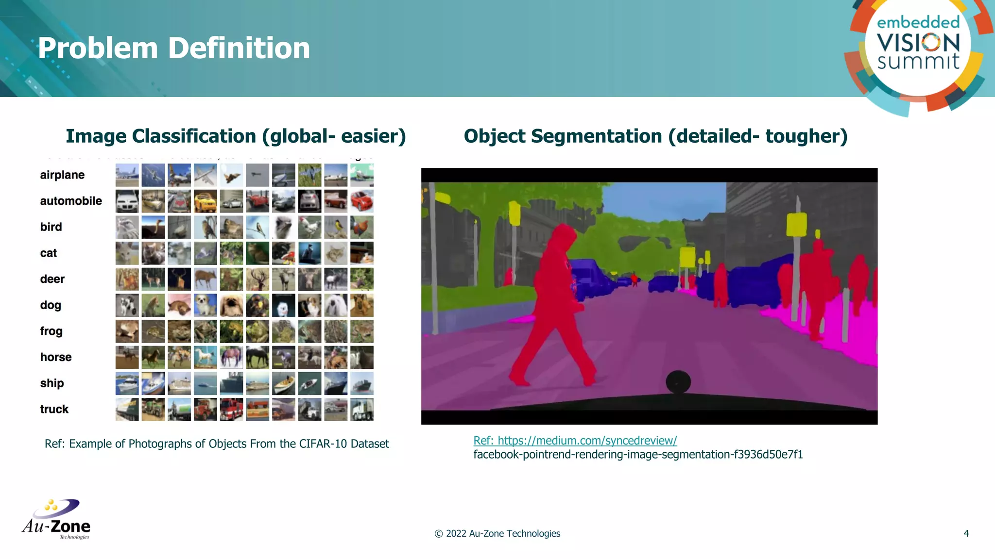 Problem Definition © 2022 Au-Zone Technologies 4 Ref: https://medium.com/syncedreview/ facebook-pointrend-rendering-image-segmentation-f3936d50e7f1 Image Classification (global- easier) Object Segmentation (detailed- tougher) Ref: Example of Photographs of Objects From the CIFAR-10 Dataset 
