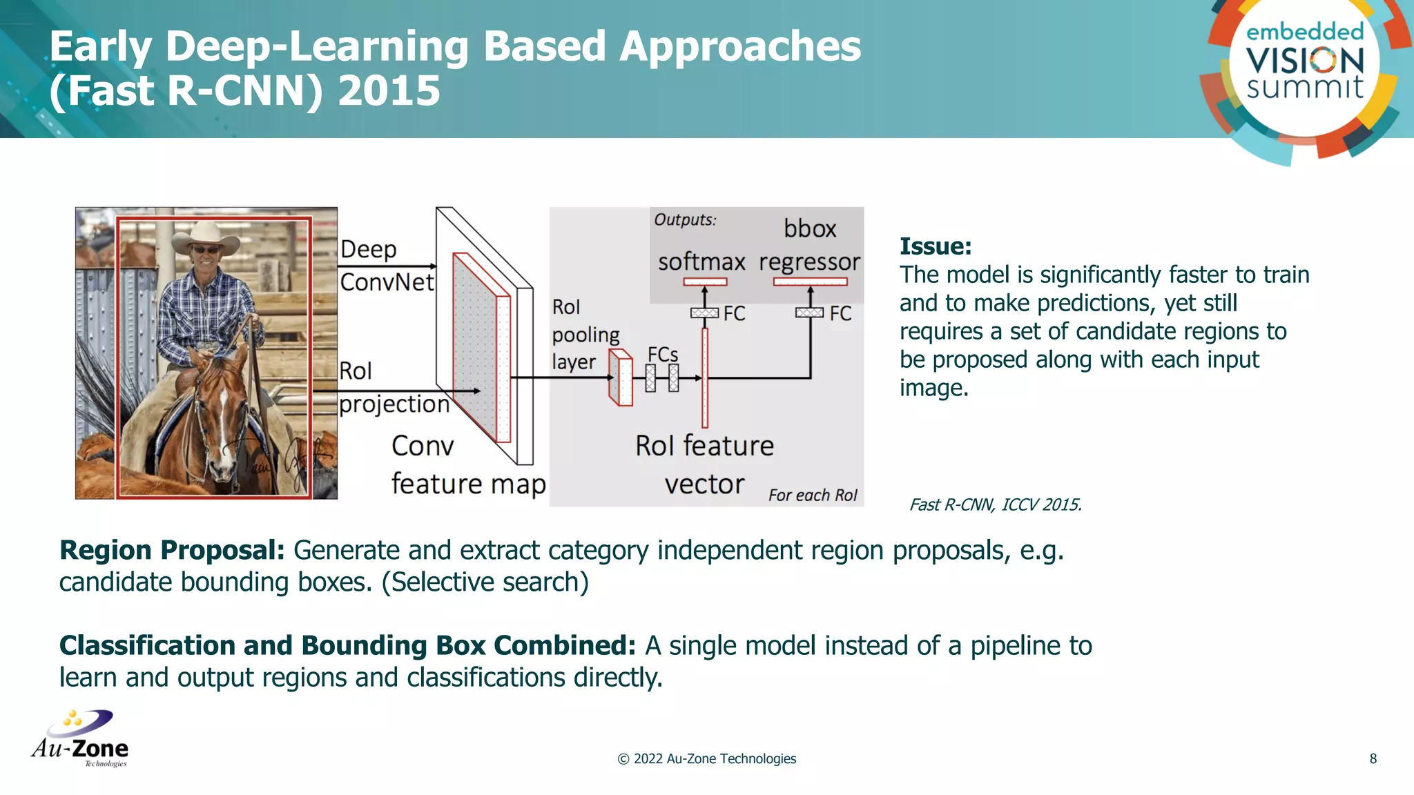 Early Deep-Learning Based Approaches (Fast R-CNN) 2015 © 2022 Au-Zone Technologies 8 Region Proposal: Generate and extract category independent region proposals, e.g. candidate bounding boxes. (Selective search) Classification and Bounding Box Combined: A single model instead of a pipeline to learn and output regions and classifications directly. Fast R-CNN, ICCV 2015. Issue: The model is significantly faster to train and to make predictions, yet still requires a set of candidate regions to be proposed along with each input image. 