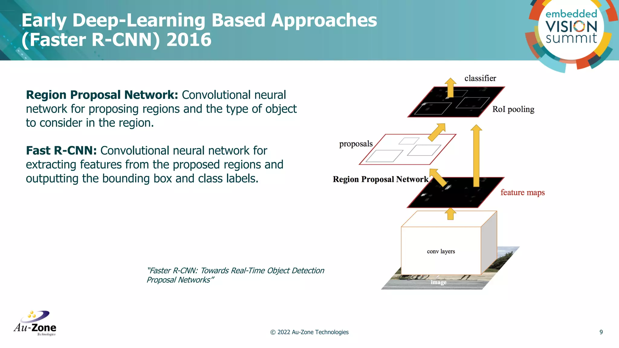 Early Deep-Learning Based Approaches (Faster R-CNN) 2016 © 2022 Au-Zone Technologies 9 Region Proposal Network: Convolutional neural network for proposing regions and the type of object to consider in the region. Fast R-CNN: Convolutional neural network for extracting features from the proposed regions and outputting the bounding box and class labels. “Faster R-CNN: Towards Real-Time Object Detection with Region Proposal Networks” 