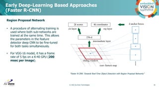 Early Deep-Learning Based Approaches
(Faster R-CNN)
© 2022 Au-Zone Technologies 10
Region Proposal Network
• A procedure o...