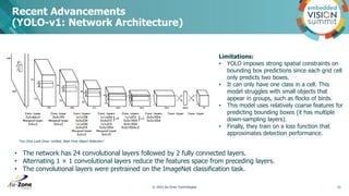 Recent Advancements
(YOLO-v1: Network Architecture)
© 2022 Au-Zone Technologies 13
• The network has 24 convolutional laye...