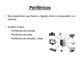 Periféricos
• São dispositivos que fazem a ligação entre o computador e o
exterior .
• Existem 3 tipos :
- Periféricos de entrada
- Periféricos de saída
- Periféricos de entrada / saída
 