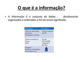 O que é a informação?
• A informação é o conjunto de dados , devidamente
organizados e ordenados a fim de terem significado.
 