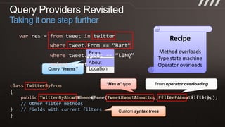 Query Providers RevisitedTaking it one step furtherRecipeMethod overloadsType state machineOperator overloadsvarres = fromtweet intwitter          where tweet.    == “Bart”FromAboutFromLocationFrom     == “LINQ”          where tweet.AboutAboutAboutLocation          select tweet;Query “learns”From operator overloading“Has a” typeclassTwitter{publicTwitterByFromWhere(Func<TweetAboutFromLoc, FilterFrom> filter);// Other filter methods}classTwitterByFrom{publicTwitterByAboutFromWhere(Func<TweetAboutLoc, FilterAbout> filter);// Other filter methods    // Fields with current filters}Custom syntax trees