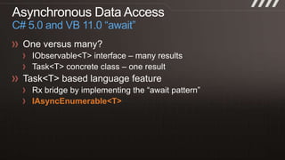 IObservable<T>Asynchronous Data AccessIQbservable<T>interfaceIQbservable<outT> : IObservable<T>{ExpressionExpression  { get; }TypeElementType { get; }IQbservableProvider Provider    { get; }}interfaceIQbservableProvider{IQbservable<R> CreateQuery<R>(Expression expression);}We welcome semantic discussions.Extended role for some operatorsNo Execute method