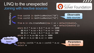 Remoting of Query OperatorsBart J.F. De SmetSoftware Development EngineerCloud Programmability Teamdemo 