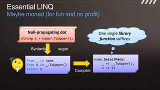 Essential LINQMaybe monad (for fun and no profit)Null-propagating dotstring s = name?.ToUpper();One single library function sufficesSyntactic          sugarname.SelectMany(    _ => _.ToUpper(),    s => s)from _ in namefrom s in _.ToUpper()select sCompiler