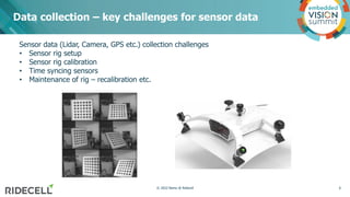 Data collection – key challenges for sensor data
6
© 2022 Nemo @ Ridecell
Sensor data (Lidar, Camera, GPS etc.) collection...