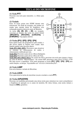 13

                         TECLAS DO MICROFONE
(1) Tecla PTT
Pressione esta tecla para transmitir, e a libere para
receber.

(2) Teclado
Estas 16 teclas geram tons DTMF durante uma
transmissão. No modo de recepção, elas podem ser
usadas para entrada direta de freqüência e/ou
rechamada numérica direta de canais de Memória.
As teclas [A], [B], [C], e [D], em recepção,
executam as funções das teclas do painel frontal
([MHz(SET)], [REV(DW)], [LOW(A/N)], e
[D/MR(MW)]. Veja página anterior.

(3) Teclas [P1] / [P2] / [P3] / [P4]
Estas quatro teclas são programáveis pelo usuário, e
dão acesso rápido às funções mais usadas. Suas
funções padrão estão descritas abaixo.
Tecla [P1] (SQL OFF): Pressione-a para desativar
os sistemas de silenciamento de ruídos e
silenciamento codificado por tom.
Tecla [P2]: Pressione-a para ativar a Busca Inteligente.
Tecla [P3]: Pressione-a para ativar a Busca de Tom.
Tecla [P4] (WX CH/T.CALL): Na versão dos EUA, pressione esta tecla para chamar o banco
de canal de Boletim “Meteorológico”. Na versão EXP, pressione-a para ativar T.CALL (1750
Hz) para acesso a repetidora. Você pode programar as teclas [P1] / [P2] / [P3] / [P4] para
outras funções, se desejar. Veja detalhes em “AJUSTES E PROGRAMAÇÕES”.

(4) Tecla LAMP
Esta tecla ilumina o teclado do Microfone.

(5) Tecla LOCK
Use-a para travar as teclas do microfone (exceto o teclado e a tecla PTT).

(6) Teclas [UP]/[DWN]
Pressione (ou mantenha pressionada) uma destas teclas para sintonizar (ou varrer acima/abaixo)
a freqüência de operação ou os canais de memória. De várias formas, estas teclas imitam a
função do DIAL (giratório).




                    www.ciaimport.com.br - Reprodução Proibida.
 