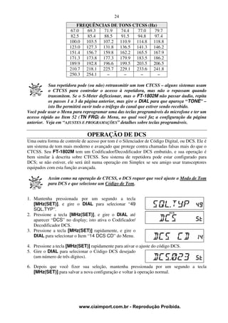 24
                         FREQUÊNCIAS DE TONS CTCSS (Hz)
                      67.0   69.3 71.9   74.4  77.0   79.7
                      82.5   85.4 88.5   91.5  94.8   97.4
                      100.0 103.5 107.2 110.9 114.8 118.8
                      123.0 127.3 131.8 136.5 141.3 146.2
                      151.4 156.7 159.8 162.2 165.5 167.9
                      171.3 173.8 177.3 179.9 183.5 186.2
                      189.9 192.8 196.6 199.5 203.5 206.5
                      210.7 218.1 225.7 229.1 233.6 241.8
                      250.3 254.1   –     –     –       –

           Sua repetidora pode (ou não) retransmitir um tom CTCSS – alguns sistemas usam
           o CTCSS para controlar o acesso à repetidora, mas não o repassam quando
           transmitem. Se o S-Meter deflexionar, mas o FT-1802M não passar áudio, repita
           os passos 1 a 3 da página anterior, mas gire o DIAL para que apareça “TONE” –
           isto lhe permitirá ouvir todo o tráfego do canal que estiver sendo recebido.
Você pode usar o Menu para reprogramar uma das teclas programáveis do microfone e ter um
acesso rápido ao Item 52 (TN FRG) do Menu, no qual você faz a configuração da página
anterior. Veja em “AJUSTES E PROGRAMAÇÕES” detalhes sobre teclas programáveis.

                               OPERAÇÃO DE DCS
Uma outra forma de controle de acesso por tom é o Silenciador de Código Digital, ou DCS. Ele é
um sistema de tom mais moderno e avançado que protege contra chamadas falsas mais do que o
CTCSS. Seu FT-1802M tem um Codificador/Decodificador DCS embutido, e sua operação é
bem similar à descrita sobre CTCSS. Seu sistema de repetidora pode estar configurado para
DCS; se não estiver, ele será útil numa operação em Simplex se seu amigo usar transceptores
equipados com esta função avançada.

           Assim como na operação de CTCSS, o DCS requer que você ajuste o Modo de Tom
           para DCS e que selecione um Código de Tom.


1. Mantenha pressionada por um segundo a tecla
   [MHz(SET)], e gire o DIAL para selecionar “49
   SQL.TYP”.
2. Pressione a tecla [MHz(SET)], e gire o DIAL até
   aparecer “DCS” no display; isto ativa o Codificador/
   Decodificador DCS.
3. Pressione a tecla [MHz(SET)] rapidamente, e gire o
   DIAL para selecionar o Item “14 DCS CD” do Menu.

4. Pressione a tecla [MHz(SET)] rapidamente para ativar o ajuste do código DCS.
5. Gire o DIAL para selecionar o Código DCS desejado
   (um número de três dígitos).

6. Depois que você fizer sua seleção, mantenha pressionada por um segundo a tecla
   [MHz(SET)] para salvar a nova configuração e voltar à operação normal.




                           www.ciaimport.com.br - Reprodução Proibida.
 