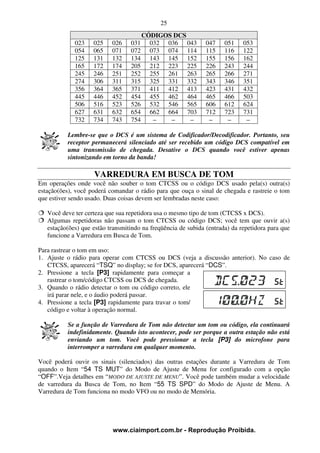 25
                                        CÓDIGOS DCS
             023    025    026    031     032 036 043          047    051    053
             054    065    071    072     073 074 114          115    116    122
             125    131    132    134     143 145 152          155    156    162
             165    172    174    205     212 223 225          226    243    244
             245    246    251    252     255 261 263          265    266    271
             274    306    311    315     325 331 332          343    346    351
             356    364    365    371     411 412 413          423    431    432
             445    446    452    454     455 462 464          465    466    503
             506    516    523    526     532 546 565          606    612    624
             627    631    632    654     662 664 703          712    723    731
             732    734    743    754      –   –    –           –      –      –

          Lembre-se que o DCS é um sistema de Codificador/Decodificador. Portanto, seu
          receptor permanecerá silenciado até ser recebido um código DCS compatível em
          uma transmissão de chegada. Desative o DCS quando você estiver apenas
          sintonizando em torno da banda!

                    VARREDURA EM BUSCA DE TOM
Em operações onde você não souber o tom CTCSS ou o código DCS usado pela(s) outra(s)
estação(ões), você poderá comandar o rádio para que ouça o sinal de chegada e rastreie o tom
que estiver sendo usado. Duas coisas devem ser lembradas neste caso:

   Você deve ter certeza que sua repetidora usa o mesmo tipo de tom (CTCSS x DCS).
   Algumas repetidoras não passam o tom CTCSS ou código DCS; você tem que ouvir a(s)
   estação(ões) que estão transmitindo na freqüência de subida (entrada) da repetidora para que
   funcione a Varredura em Busca de Tom.

Para rastrear o tom em uso:
1. Ajuste o rádio para operar com CTCSS ou DCS (veja a discussão anterior). No caso de
   CTCSS, aparecerá “TSQ” no display; se for DCS, aparecerá “DCS”.
2. Pressione a tecla [P3] rapidamente para começar a
   rastrear o tom/código CTCSS ou DCS de chegada.
3. Quando o rádio detectar o tom ou código correto, ele
   irá parar nele, e o áudio poderá passar.
4. Pressione a tecla [P3] rapidamente para travar o tom/
   código e voltar à operação normal.

          Se a função de Varredura de Tom não detectar um tom ou código, ela continuará
          indefinidamente. Quando isto acontecer, pode ser porque a outra estação não está
          enviando um tom. Você pode pressionar a tecla [P3] do microfone para
          interromper a varredura em qualquer momento.

Você poderá ouvir os sinais (silenciados) das outras estações durante a Varredura de Tom
quando o Item “54 TS MUT” do Modo de Ajuste de Menu for configurado com a opção
“OFF”.Veja detalhes em “MODO DE AJUSTE DE MENU”. Você pode também mudar a velocidade
de varredura da Busca de Tom, no Item “55 TS SPD” do Modo de Ajuste de Menu. A
Varredura de Tom funciona no modo VFO ou no modo de Memória.




                           www.ciaimport.com.br - Reprodução Proibida.
 