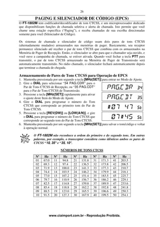 26

           PAGING E SILENCIADOR DE CÓDIGO (EPCS)
O FT-1802M tem codificador/decodificador de tom CTCSS, e um microprocessador dedicado
que disponibilizam funções de chamada seletiva e alerta de chamada. Isto permite que você
chame uma estação específica (“Paging”), e receba chamadas de sua escolha direcionadas
somente para você (Silenciador de Código).

Os sistemas de chamada e silenciador de código usam dois pares de tons CTCSS
(alternadamente mudados) armazenados nas memórias de pager. Basicamente, seu receptor
permanece silenciado até receber o par de tons CTCSS que combina com os armazenados na
Memória de Pager de Recepção. Então, o silenciador se abre para que o chamador seja ouvido, e
você ouve a campainha de chamada, se estiver ativada. Quando você fechar a tecla PTT para
transmitir, o par de tons CTCSS armazenado na Memória de Pager de Transmissão será
automaticamente transmitido. No rádio chamado, o silenciador fechará automaticamente depois
que terminar a chamada de chegada.

Armazenamento de Pares de Tons CTCSS para Operação de EPCS
1. Mantenha pressionada por um segundo a tecla [MHz(SET)] para entrar no Modo de Ajuste.
2. Gire o DIAL para selecionar “34 PAG.CDR” para o
   Par de Tons CTCSS de Recepção, ou “35 PAG.CDT”
   para o Par de Tons CTCSS de Transmissão.
3. Pressione a tecla [MHz(SET)] rapidamente para ativar
   o ajuste deste Item do Modo de Ajuste.
4. Gire o DIAL para programar o número do Tom
   CTCSS que corresponde ao primeiro tom do Par de
   Tons CTCSS.
5. Pressione a tecla [REV(DW)] ou [LOW(A/N)], e gire
   o DIAL para programar o número do Tom CTCSS que
   corresponde ao segundo tom do Par de Tons CTCSS.
6. Mantenha pressionada por um segundo a tecla [MHz(SET)] para salvar o tom/código e voltar
   à operação normal.

          O FT-1802M não reconhece a ordem do primeiro e do segundo tons. Em outras
          palavras, por exemplo, o transceptor considera como idênticos ambos os pares de
          CTCSS “10, 35” e “35, 10”.

                              NÚMEROS DE TONS CTCSS
            Nº     Hz    Nº     Hz      Nº     Hz     Nº     Hz      Nº     Hz
            01    67.0   11    94.8     21    131.8   31    171.3    41    203.5
            02    69.3   12    97.4     22    136.5   32    173.8    42    206.5
            03    71.9   13    100.0    23    141.3   33    177.3    43    210.7
            04    74.4   14    103.5    24    146.2   34    179.9    44    218.1
            05    77.0   15    107.2    25    151.4   35    183.5    45    225.7
            06    79.7   16    110.9    26    156.7   36    186.2    46    229.1
            07    82.5   17    114.8    27    159.8   37    189.9    47    233.6
            08    85.4   18    118.8    28    162.2   38    192.8    48    241.8
            09    88.5   19    123.0    29    165.5   39    196.6    49    250.3
            10    91.5   20    127.3    30    167.9   40    199.5    50    254.1




                      www.ciaimport.com.br - Reprodução Proibida.
 