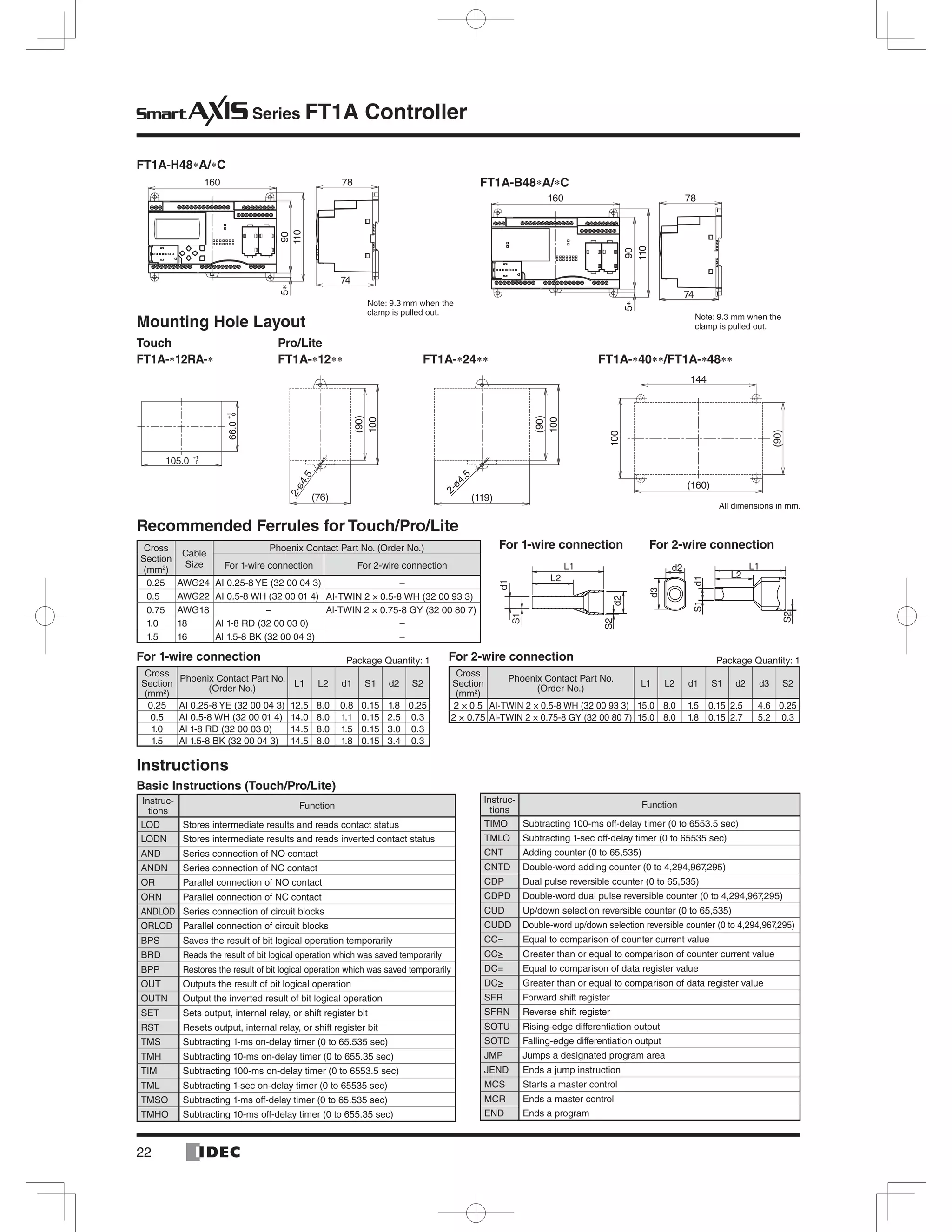 Series FT1A Controller
For 1-wire connection
For 1-wire connection
For 2-wire connection
For 2-wire connection
Mounting Hole Layout
Recommended Ferrules for Touch/Pro/Lite
(90)
100
2-ø4.5
(76)
100
2-ø4.5
(90)
(119)
(160)
(90)
144
100
Pro/Lite
FT1A- 12 FT1A- 24 FT1A- 40 /FT1A- 48
FT1A-H48 A/ C
FT1A-B48 A/ C
5
160
90
110
5
160
90
110
78
74
78
74
Section
–
–
–
–
L1
L2
d2
S1
d1
S2
L1
L2
d2
S1d1
d3
S2
Section S1 Section S1
Instructions
Basic Instructions (Touch/Pro/Lite)
- -
66.0
+1
0
105.0
+1
0
Touch
FT1A- 12RA-
 