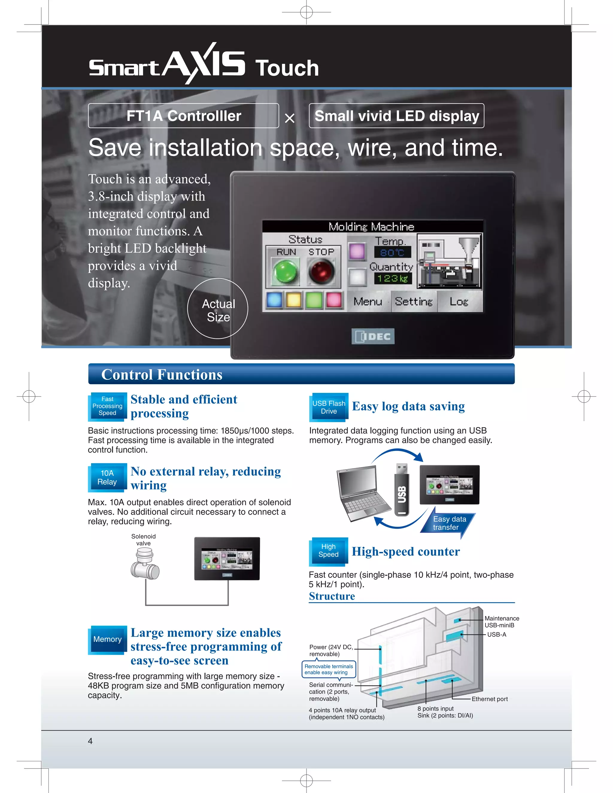 4
Touch is an advanced,
3.8-inch display with
integrated control and
monitor functions. A
bright LED backlight
provides a vivid
display.
FT1A Controlller
Save installation space, wire, and time.
Control Functions
× Small vivid LED display
Large memory size enables
stress-free programming of
easy-to-see screen 
No external relay, reducing
wiring
Stable and efficient
processing
Stress-free programming with large memory size -
48KB program size and 5MB configuration memory
capacity.
Max. 10A output enables direct operation of solenoid
valves. No additional circuit necessary to connect a
relay, reducing wiring. 
Basic instructions processing time: 1850μs/1000 steps.
Fast processing time is available in the integrated
control function.
Memory
10A
Relay
Fast
Processing
Speed
Actual
Size
Touch
Solenoid
valve
Easy log data saving
Integrated data logging function using an USB
memory. Programs can also be changed easily.
USB Flash
Drive
Easy data
transfer
Fast counter (single-phase 10 kHz/4 point, two-phase
5 kHz/1 point).
High-speed counter
High
Speed
Removable terminals
enable easy wiring
4 points 10A relay output
(independent 1NO contacts)
Maintenance
USB-miniB
USB-A
8 points input
Sink (2 points: DI/AI)
Power (24V DC,
removable)
Serial communi-
cation (2 ports,
removable)
Structure
Ethernet port
 