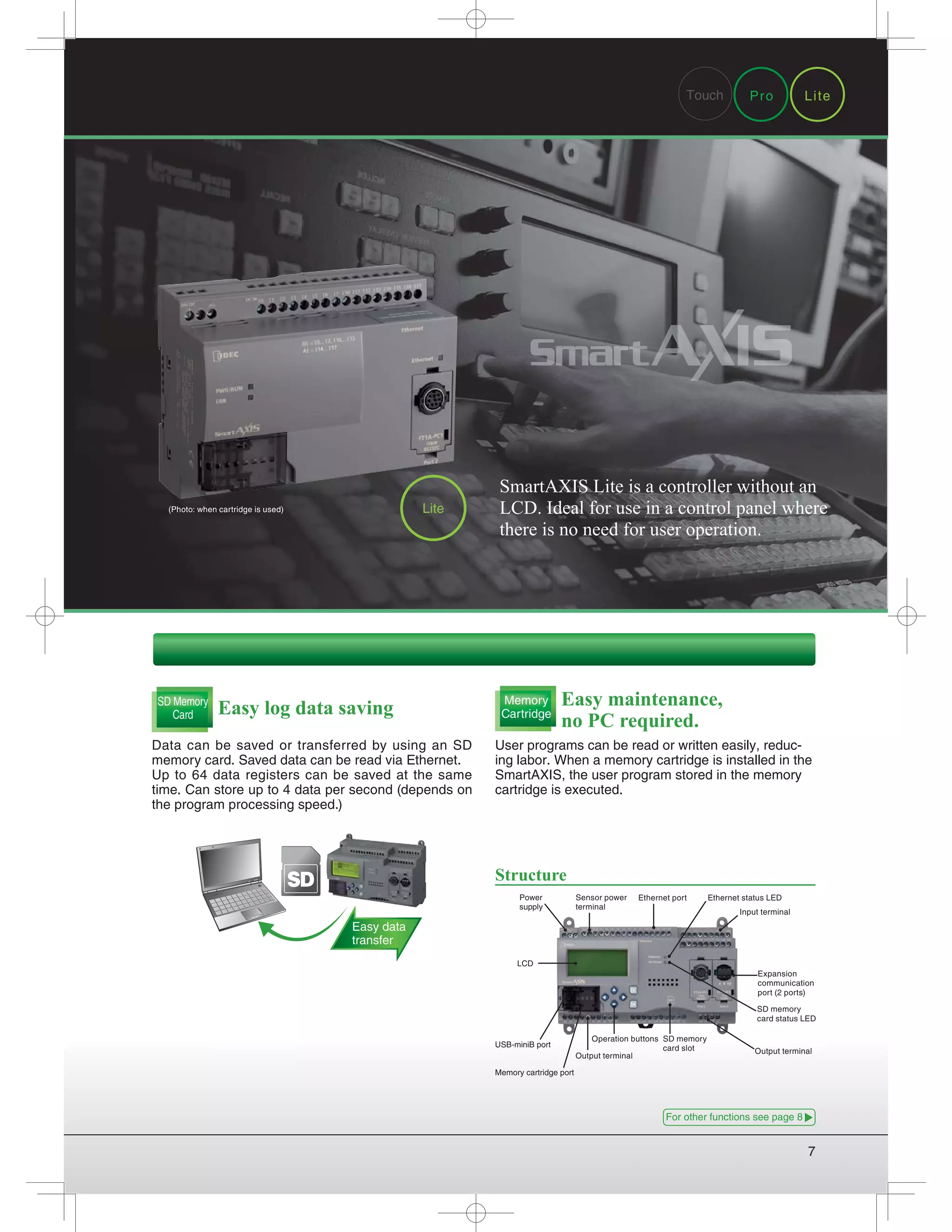 7
Structure
Easy maintenance,
no PC required.
Easy log data saving
User programs can be read or written easily, reduc-
ing labor. When a memory cartridge is installed in the
SmartAXIS, the user program stored in the memory
cartridge is executed.
Data can be saved or transferred by using an SD
memory card. Saved data can be read via Ethernet.
Up to 64 data registers can be saved at the same
time. Can store up to 4 data per second (depends on
the program processing speed.)
SD Memory
Card
Memory
Cartridge
Lite
Easy data
transfer
SmartAXIS Lite is a controller without an
LCD. Ideal for use in a control panel where
there is no need for user operation.
Touch Pro Lite
Ethernet port Ethernet status LED
Input terminal
Power
supply
Sensor power
terminal
LCD
Expansion
communication
port (2 ports)
SD memory
card status LED
Output terminal
SD memory
card slotUSB-miniB port
Memory cartridge port
Operation buttons
Output terminal
For other functions see page 8
((Photo: when cartridge is used)
 