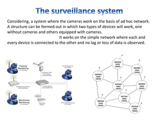 Considering, a system where the cameras work on the basis of ad hoc network.
A structure can be formed out in which two types of devices will work, one
without cameras and others equipped with cameras.
It works on the simple network where each and
every device is connected to the other and no lag or loss of data is observed.
 