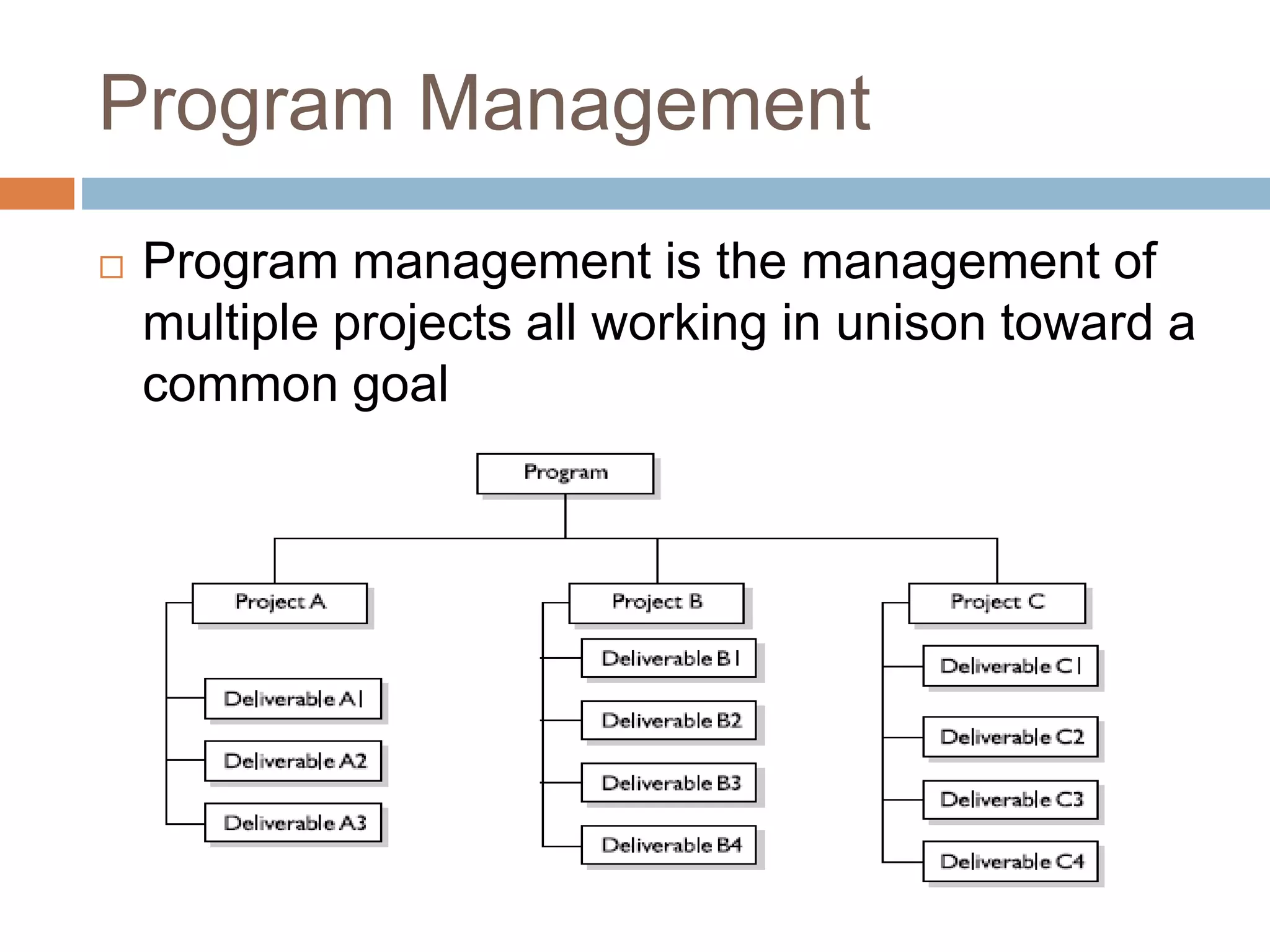 project management concepts | PPTX