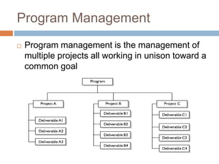 Program Management
 Program management is the management of
multiple projects all working in unison toward a
common goal
 