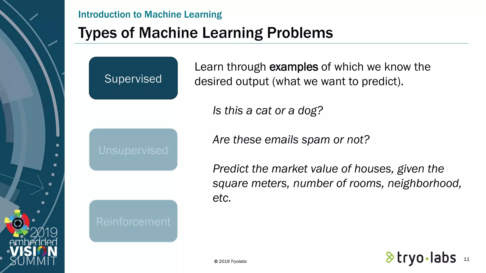 © 2019 Tryolabs Types of Machine Learning Problems Introduction to Machine Learning Supervised Unsupervised Reinforcement Learn through examples of which we know the desired output (what we want to predict). Is this a cat or a dog? Are these emails spam or not? Predict the market value of houses, given the square meters, number of rooms, neighborhood, etc. 11 