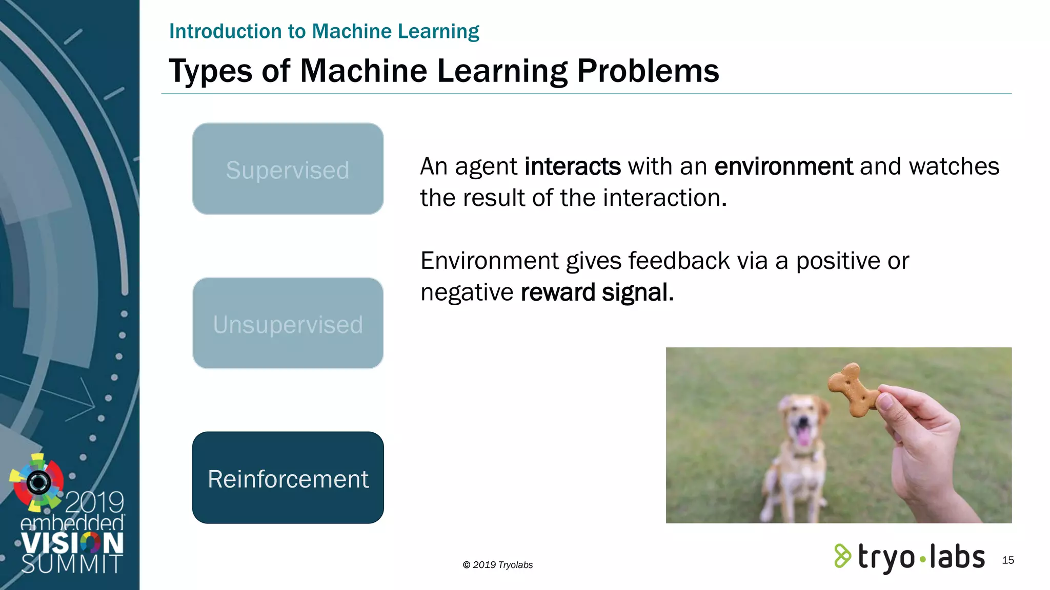 © 2019 Tryolabs Unsupervised Reinforcement Types of Machine Learning Problems Introduction to Machine Learning Supervised An agent interacts with an environment and watches the result of the interaction. Environment gives feedback via a positive or negative reward signal. 15 
