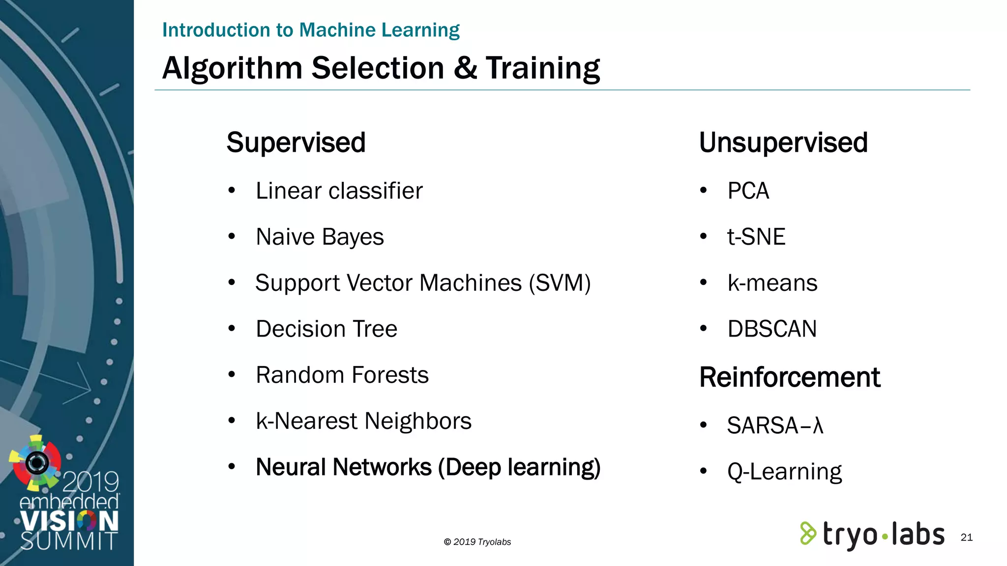 © 2019 Tryolabs Introduction to Machine Learning Algorithm Selection & Training Supervised • Linear classifier • Naive Bayes • Support Vector Machines (SVM) • Decision Tree • Random Forests • k-Nearest Neighbors • Neural Networks (Deep learning) Unsupervised • PCA • t-SNE • k-means • DBSCAN Reinforcement • SARSA–λ • Q-Learning 21 