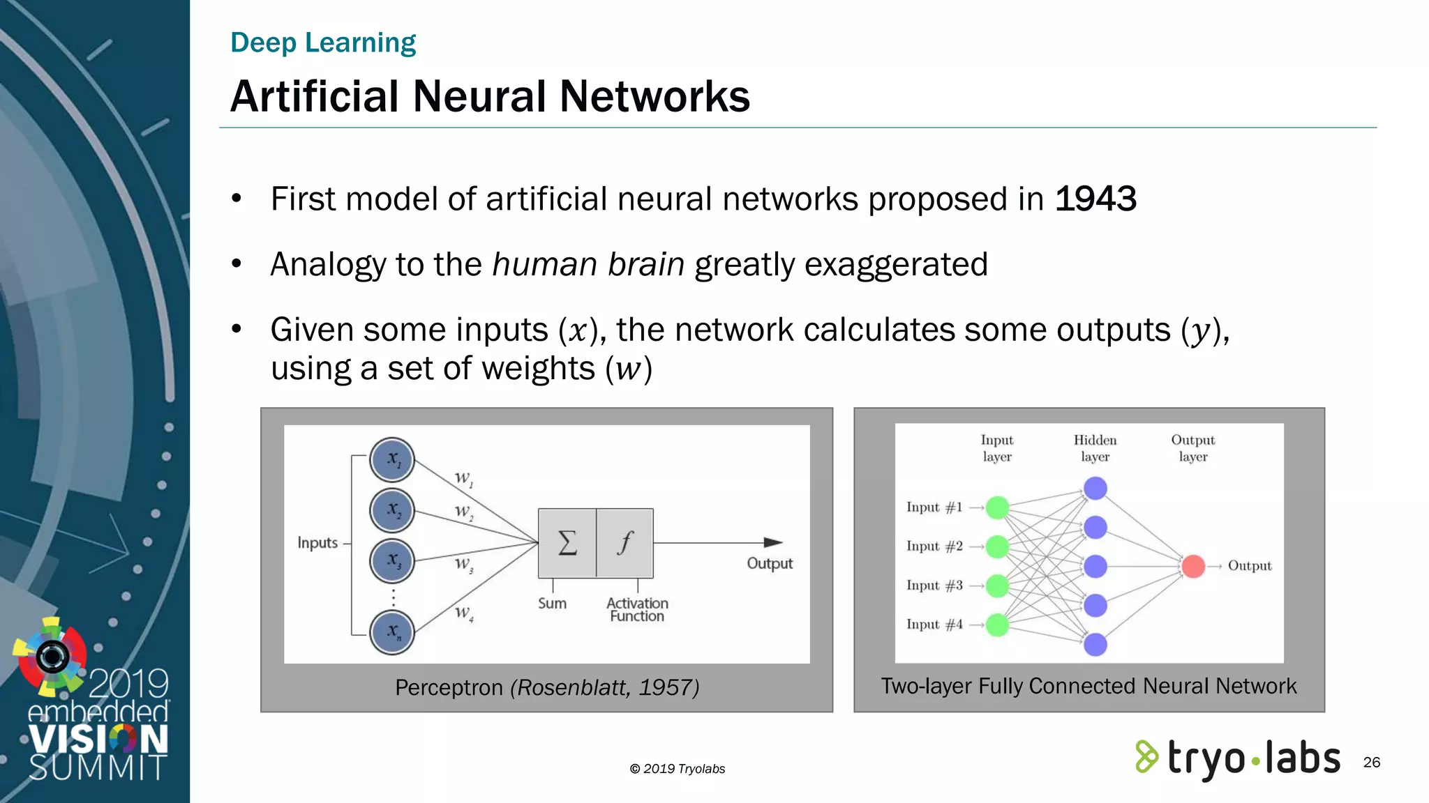 © 2019 Tryolabs Artificial Neural Networks Deep Learning Perceptron (Rosenblatt, 1957) • First model of artificial neural networks proposed in 1943 • Analogy to the human brain greatly exaggerated • Given some inputs (𝑥), the network calculates some outputs (𝑦), using a set of weights (𝑤) Two-layer Fully Connected Neural Network 26 