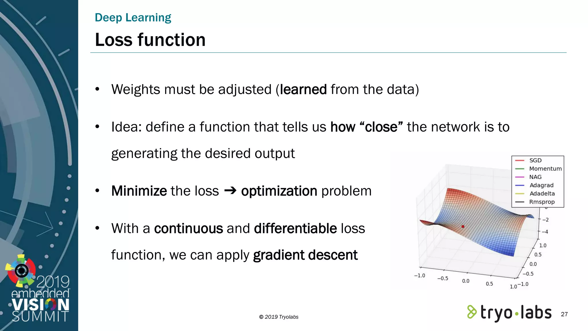 © 2019 Tryolabs Loss function Deep Learning • Weights must be adjusted (learned from the data) • Idea: define a function that tells us how “close” the network is to generating the desired output • Minimize the loss ➔ optimization problem • With a continuous and differentiable loss function, we can apply gradient descent 27 